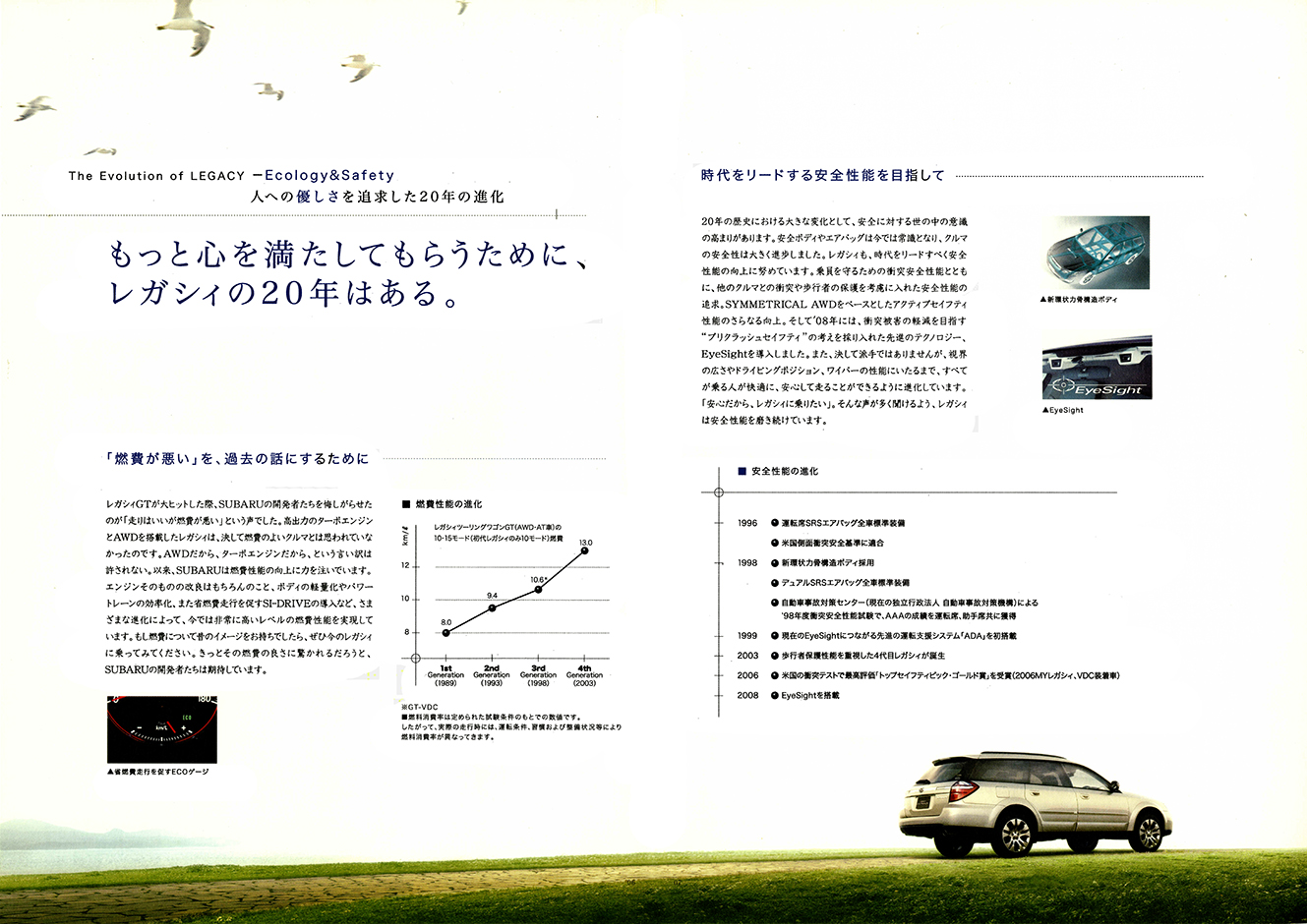 2000N8s 2009N2s The story of LEGACY vol.02(5)